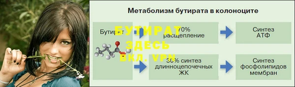 первитин Балахна